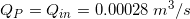 P= Qin = 0.00028 m3/