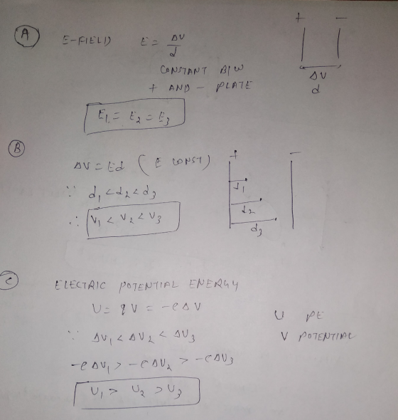 E-FIELID CONSTANT AI PLATE AND B AV Ed ENERGY ELECTAIC POTENTIAL AU3 V POTENTIAL 2AV