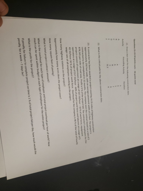 Questions 21-23 10 points each-30 points total 21. Draw a bar chart for the following construction data Activity Preceding Ac