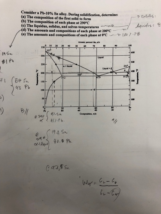 Consider a Pb-10% Sn alloy. During solidification, determine: (a) The composition of the first solid to form (b) The composit