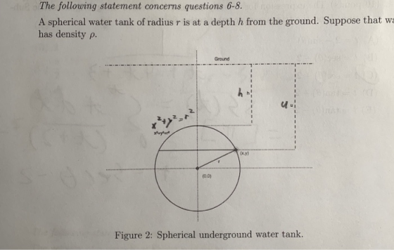 The following statement concerns questions 6-8 A spherical water tank of radius r is at a depth h from the ground. Suppose th