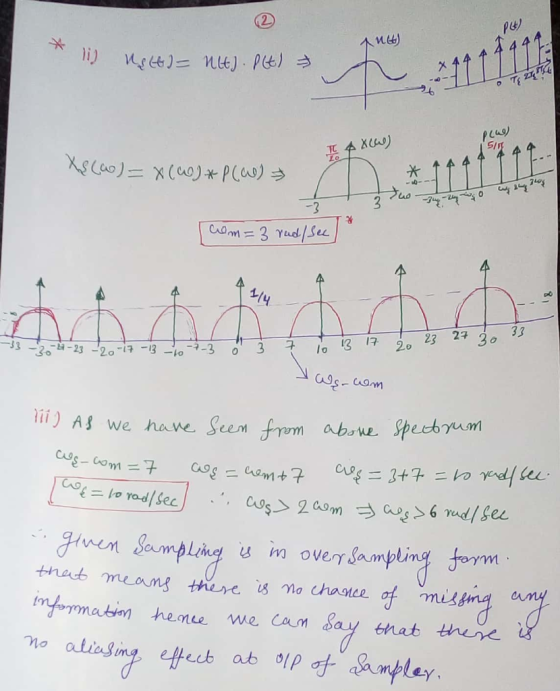 pLuo 4 2구 s-cam ii) A we have Seem from i) A we have Seem fpom abwe. went Samplne in over Sampling om that means these s mo h