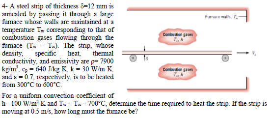 4- A steel strip of thickness 6-12 mm is annealed by passing it through a large fumace whose walls are maintained at a temper