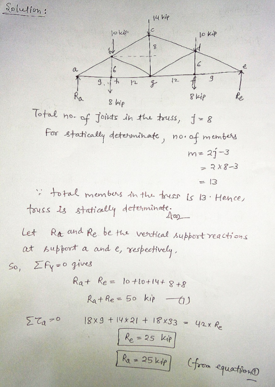 Splution o kip Jokip 2. Re 8 kip 8 kip of Joits ih thu truss, - 8 ho- For staticalty determinate, no of 21-3 members - 3X8-3