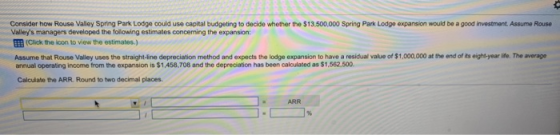 Consider how Rouse Valley Spring Park Lodge could use capital budgeting to decide whether the $13,500,000 Spring Park Lodge e