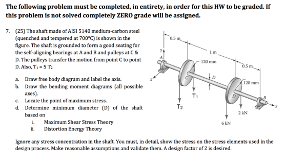 The following problem must be completed, in entirety, in order for this HW to be graded. If this problem is not solved comple