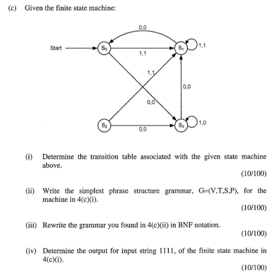 Given the finite state machine: (c) 0,0 1,1 So Start S1 1,1 0,0 0,0 1,0 S2 S3 0,0 (i) Determine the transition table associat