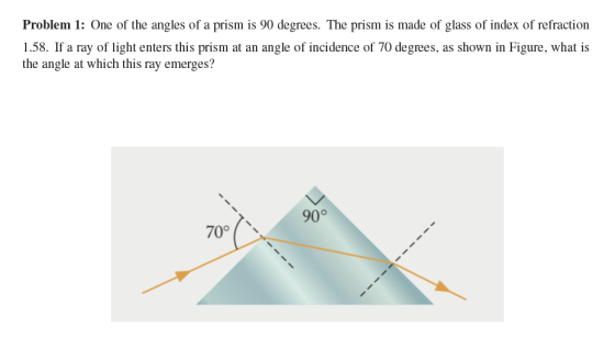 Problem 1: One of the angles of a prism is 9 degre The prism is made of glass of inde of efracticon 1.58. If a ray of light e