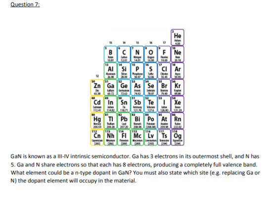 He 17 Al Si P S CIAr 12 35 Zn Ga Ge As Se Br Kr 53 51 116 115 113 112 GaN is known as a IlI-IV intrinsic semiconductor. Ga ha