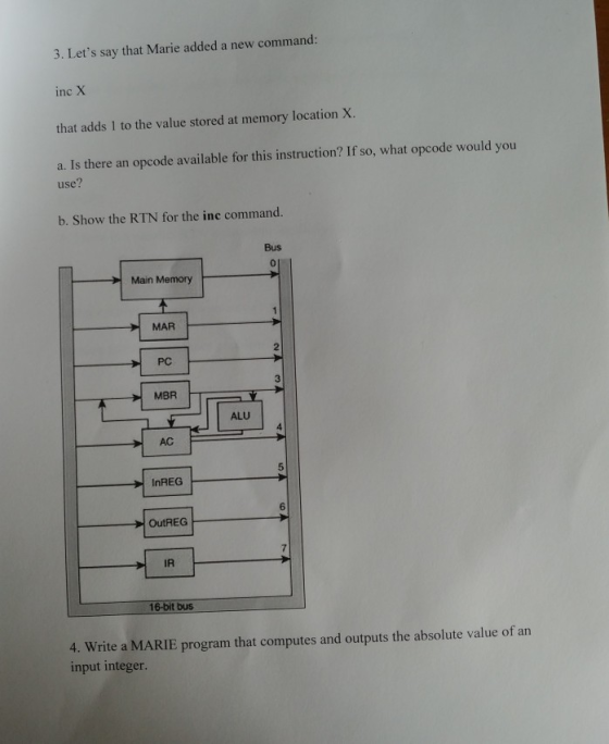 3. Lets say that Marie added a new command: inc X that adds 1 to the value stored at memory location X. a. Is there an opcod