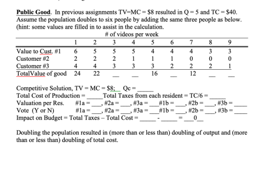 Public Good. In previous assignments TV-MC-$8 resulted in = 5 and TC = $40 Assume the population doubles to six people by add