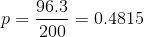 96.3 p = 0.4815 200