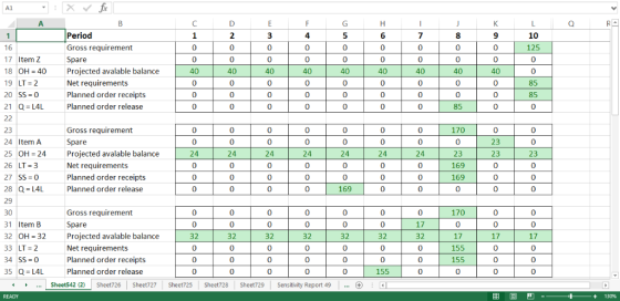 10 125 16 17 Item Z 18 OH 40 19LT2 20 SS 0 Period Gross requirement Spare Projected avalable balance Net requirements Planned