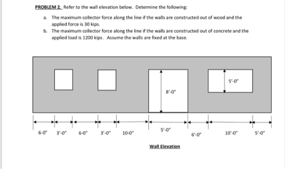 PROBLEM 2 Refer to the wall elevation below. Determine the following: The maximum collector force along the line if the walls
