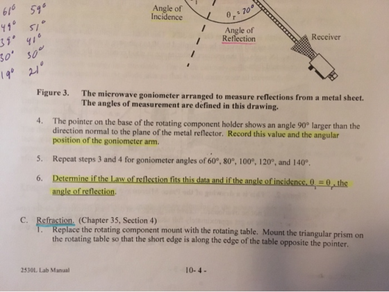 616 51 41 SI Angle of Incidence / Angle of Reflection Receiver 1 4 Figure 3. The microwave goniometer arranged to measure ref