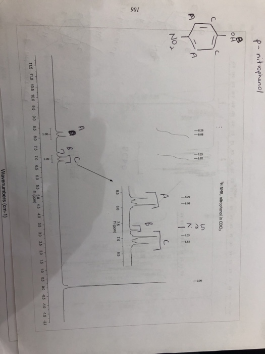 901 C 18 1.00 19 -429 -7.5 7030 P-nitrophenol OH H NMR, nitrophenol in CDCl un A 7 1 No A 8.5 8.0 7.5 7.0 65 1 (ppm) 8.5 8.0