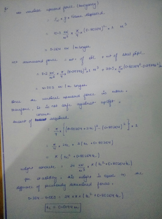 RA te = 0.0194