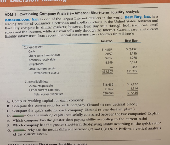 Continuing Company Analysis-Amazon: Short-term liquidity analysis ADM-1 Amazon.com, Inc. is one of the largest Internet retai