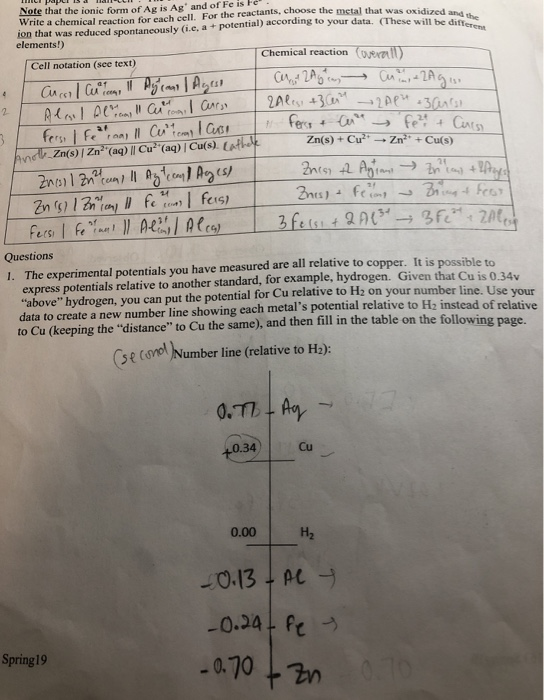 Note that the ionic form of Ag is Ag and of Fe is Fe Write a chemical reaction for each cell. For the reactants, choose the