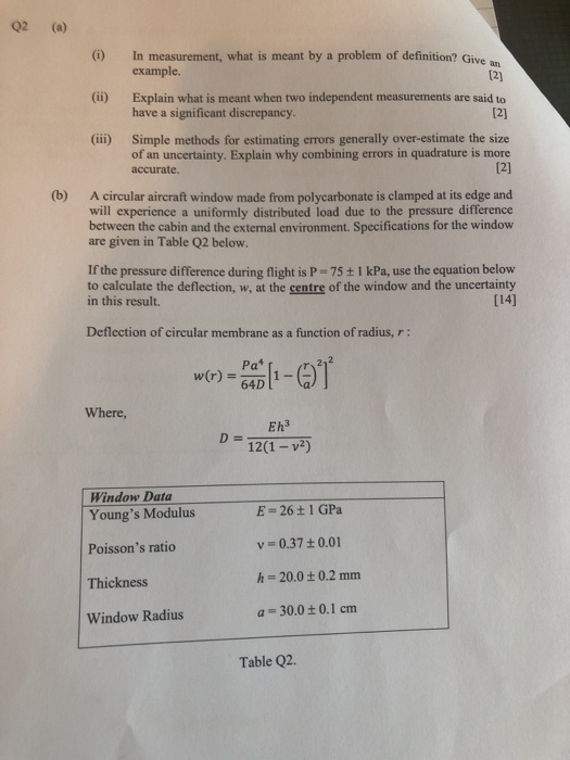 02 (a) ) In measurement, what is meant by a problem of definition? Give an (ii) Explain what is meant when two independent me