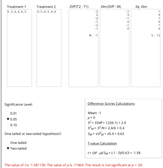 Diff (T2-T1) Dev (Diff M) Treatment 1 Treatment 2 Sq. Dev 4,5,4,5,4,4 -2 1 6,3,6,6,6,5 2 -2 1 -1 -2 -1 1 M:-1 S: 12 Differenc