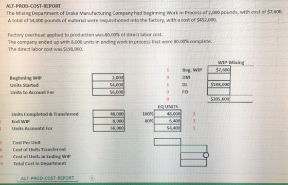 ALT-PROD-COST-REPORT The Mixing Department of Drake Manufacturing Company had beginning Work in Process of 2,000 pounds, with