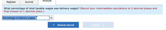 Analyze Journal Register What percentage of total taxable wages was delivery wages? (Round your intermediate calculations to