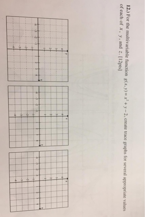 12.) For the multivariable function g(x,y)-x +y-2. create trace graphs for several appropriate values of each of x, y, and z.