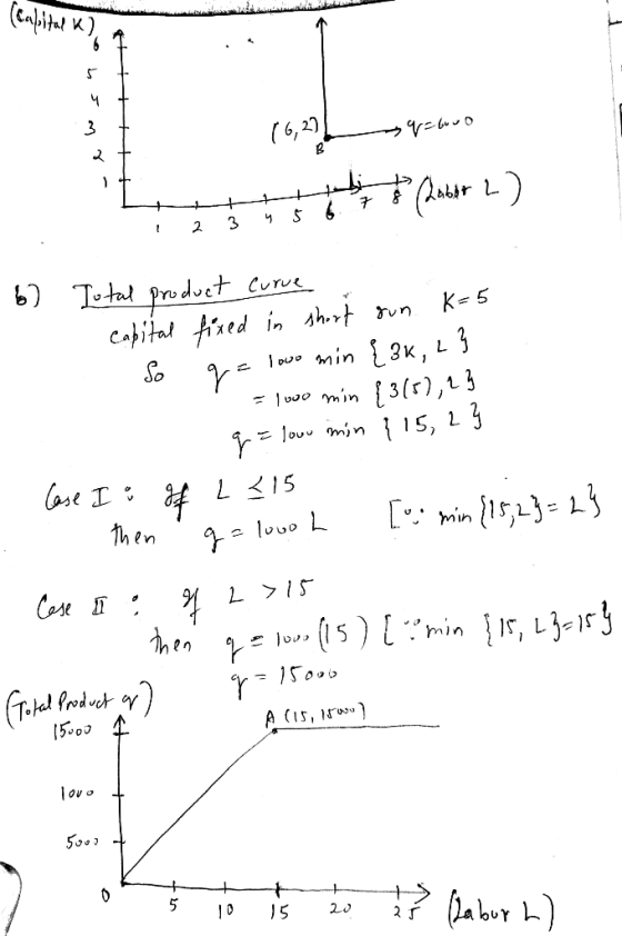 3 9 (asaur 3 2 Tetal produet Curve cabital Axed in sht n Sc K 5 1 зк, L 3 2 1ou min ase min then Cose 155о9 lovo 500