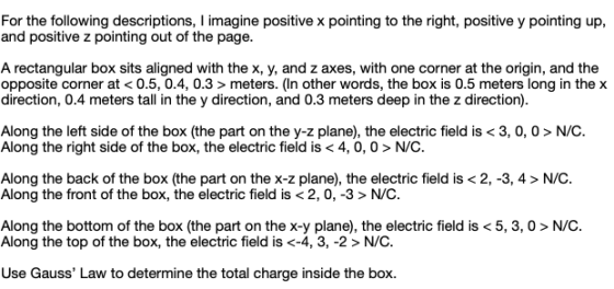 and positive z pointing out of the page. A rectangular box sits aligned with the x, y, and z axes, with one corner at the ori
