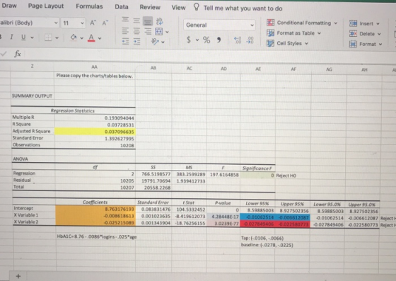 Draw Page Layout Formulas Data Review View alibri (Body) · -ニ昌毘 Tell me what you want to do 囡Conditional Formatting v Insert