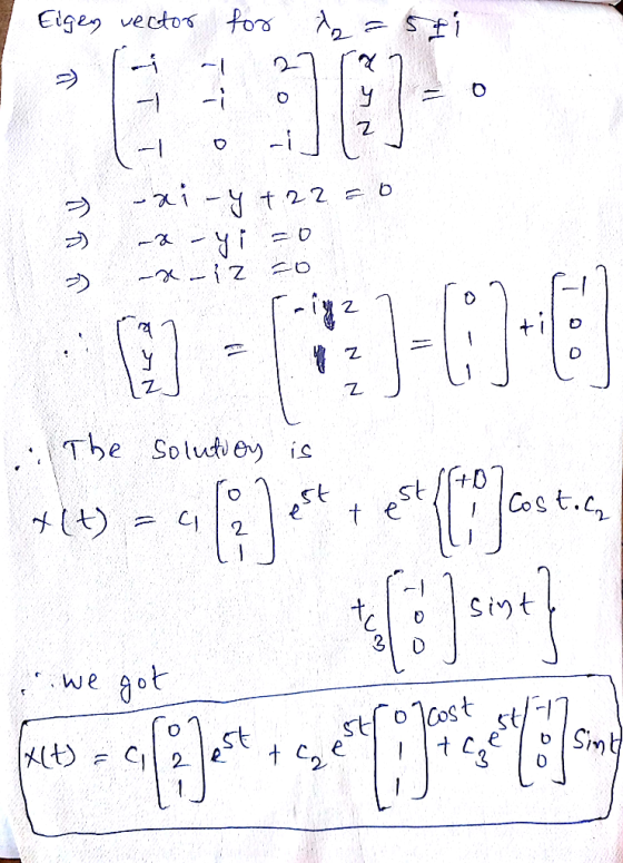 ブース く~. -I 2 Tbe Soludie ic 2
