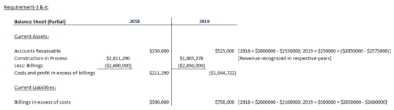 Requirement-3 &4 Balance Sheet (Partial) 2018 2019 Current Assets: Accounts Receivable $250,000 $525,000 [2018 $2600000 $2350