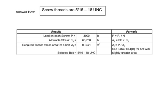 Screw threads are 5/16-18 UNC Answer Box Formula Results P-FrIN Load on each Screw. P- 3000b Allowable Stress: o,-| 63,750 |l