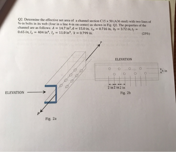Q2. Determine the effective net area of a channel section C15 x 50 (A36 steel) with two lines of 4-in bolts in its web (four