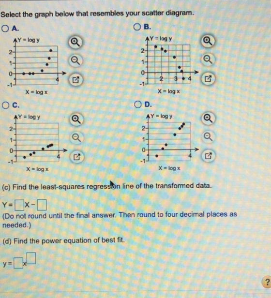 Select the graph below that resembles your scatter diagram. O B. O A. AY log y AY log y 2- 2- 1- 0- 3 2 -1- X log x X log x O