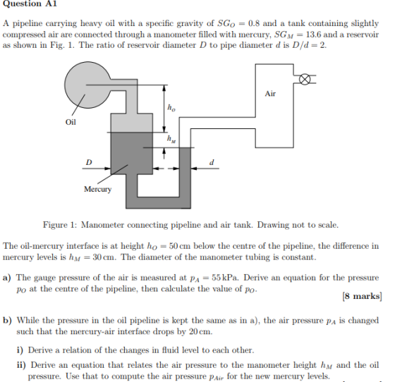 Question Al A pipeline carrying heavy oil with a specific gravity of SGo-0.8 and a tank containing slightly compressed air ar