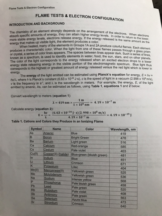 s Flame Tests & Electron Configuration FLAME TESTS & ELECTRON CONFIGURATION INTRODUCTION AND BACKGROUND The chemistry of an e