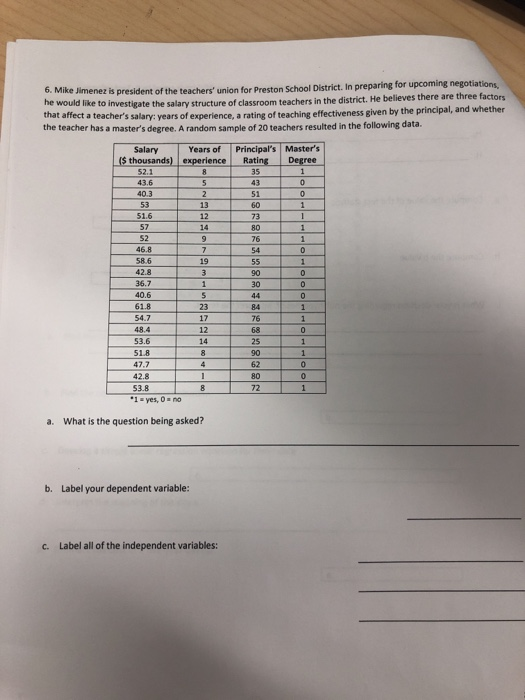 6. Mike Jimenez is president of the teachers union he would like to investigate the salary structure of classroom teachers i