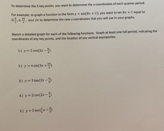To determine the 5 key points, you want to determine the x-coordinates of each quarter period. For exam sin(Bx + C), you want