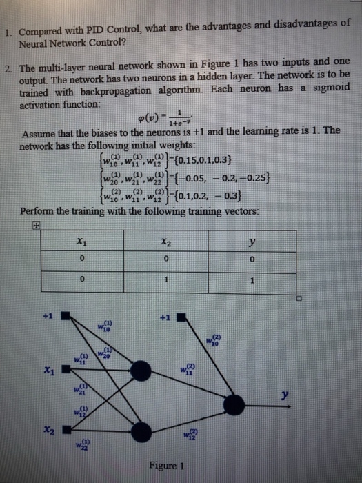 1. Compared with PID Control, what are the advantages and disadvantages of Neural Network Control? 2. The multi-layer neural