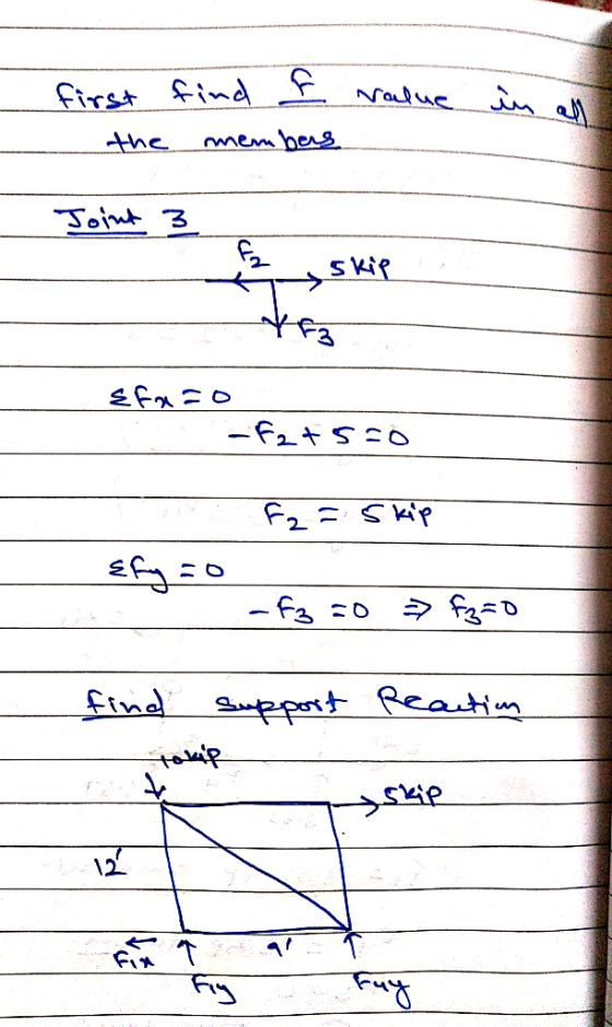 first ind Naulue the mem bers Toiut 3 d - F3 ind ppt featin 12 Fi