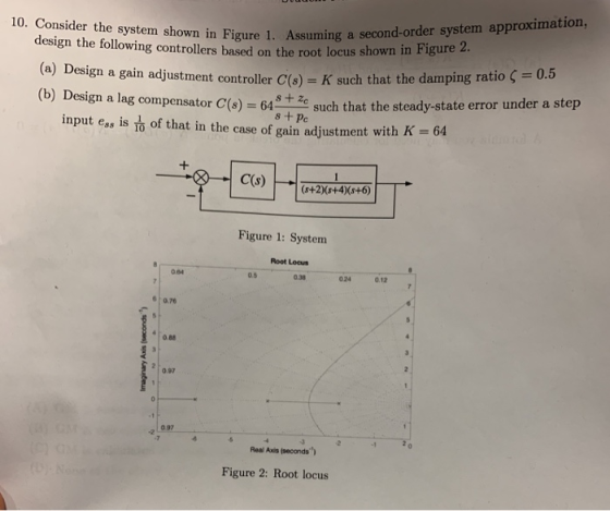 10. Consider the system shown in Figure 1. Assuming a second-order system approximation, design the following controllers bas