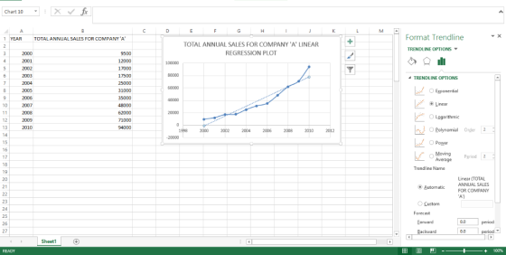 Chart 10 C E F G K Format Trendline TOTALANNUAL SALES FOR COMPANY A YFAR + TOTAL ANNUAL SALES FOR COMPANY A LINEAR TRENDLI