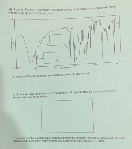 (d) (2 poin with the appropriate functional group. nts) For the IR spectrum illustrated below, label each of the indicated pe