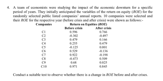 4. A team of economists were studying the impact of the economic downturn for a specific period of years. They initially anti