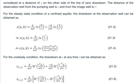 considered at a distance of x on the other side of the line of zero drawdown. The distance of the observation well from the p