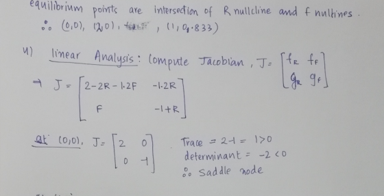 equilibrium paints ave intrsedion of nullcline and f nultines W) linear Analysis: (ompuxte丁ALobian ,丁 ITE tF gf -I+R determin
