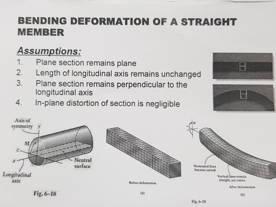 BENDING DEFORMATION OF A STRAIGHT MEMBER Assumptions: 1. Plane section remains plane 2. Length of longitudinal axis remains u