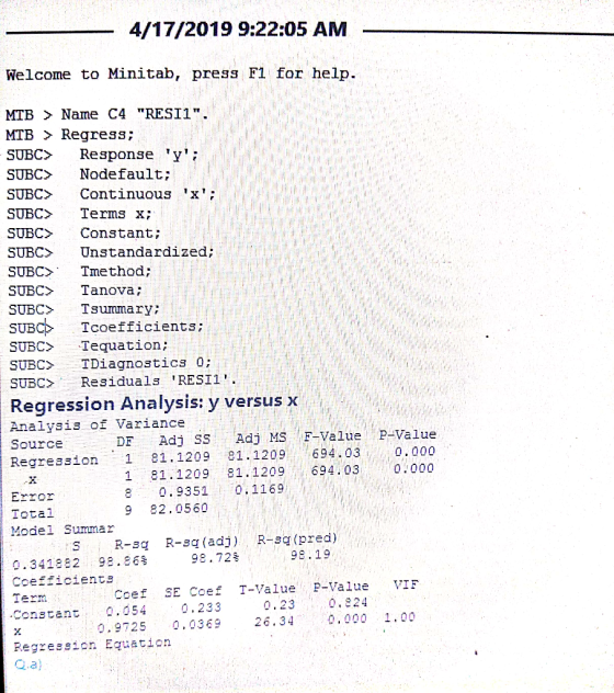 4/17/2019 9:22:05 AM Welcome to Minitab, press Fl for help MTB > Name C4 RESI1 MTB > Regress; SUBC Response y SUBC Nodefau